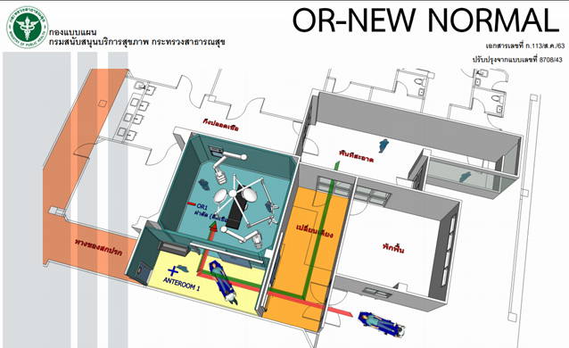 ระบบผนังสำหรับห้องผ่าตัด-Modular-Theater-1
